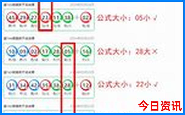 全国旅游景点收入排名前十